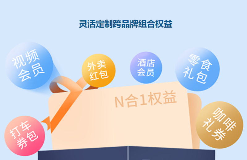 影视会员代理平台网站首选指南：卡券发卡网如何打造虚拟货源批发新标杆